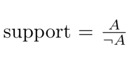 support_calculation